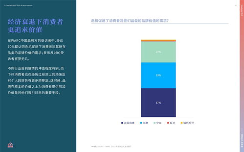 2021營(yíng)銷達(dá)人策劃攻關(guān)冊(cè) 駕馭不確定時(shí)代的市場(chǎng)營(yíng)銷指南