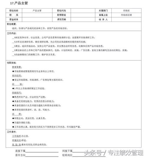市場營銷部門18大核心崗位說明書 構(gòu)建從市場、客戶到產(chǎn)品與企劃的全方位團(tuán)隊(duì)