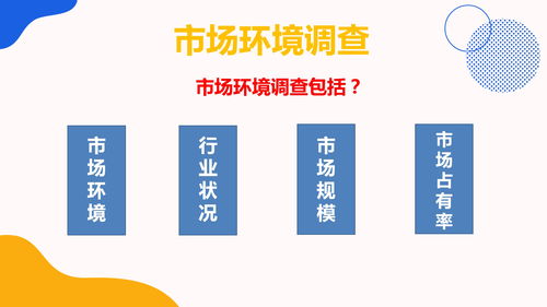 特許招商品牌策劃之品牌建立的市場環(huán)境調(diào)查與市場營銷策劃